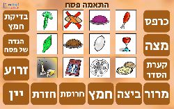 משחק סמלי חג הפסח!